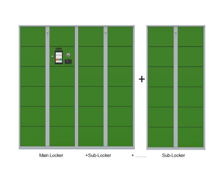 Employee Smart Lockers With Fa - Sports Equipment Locker 评论和价格