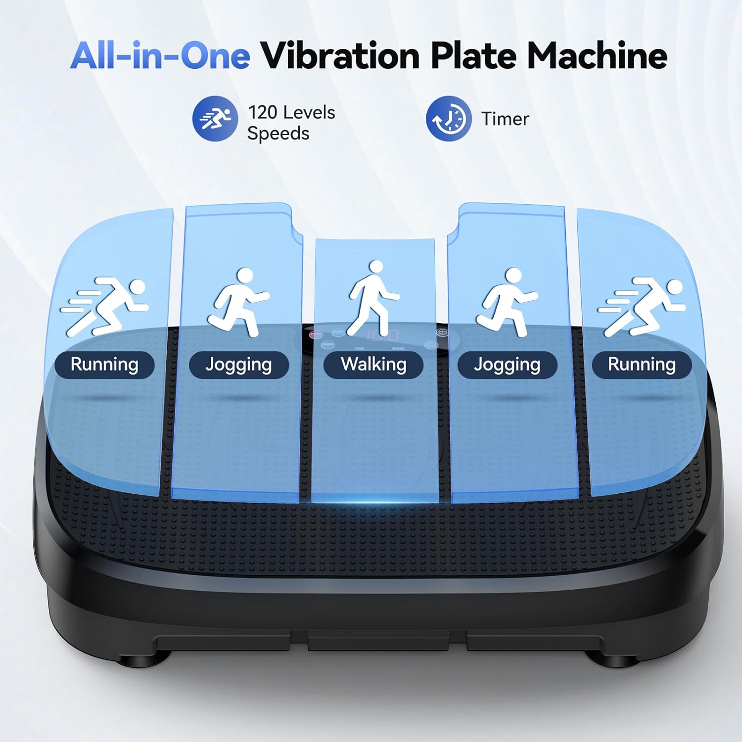 Vibration Plate Fat Burning Fi - Sports Equipment Website 评论和价格