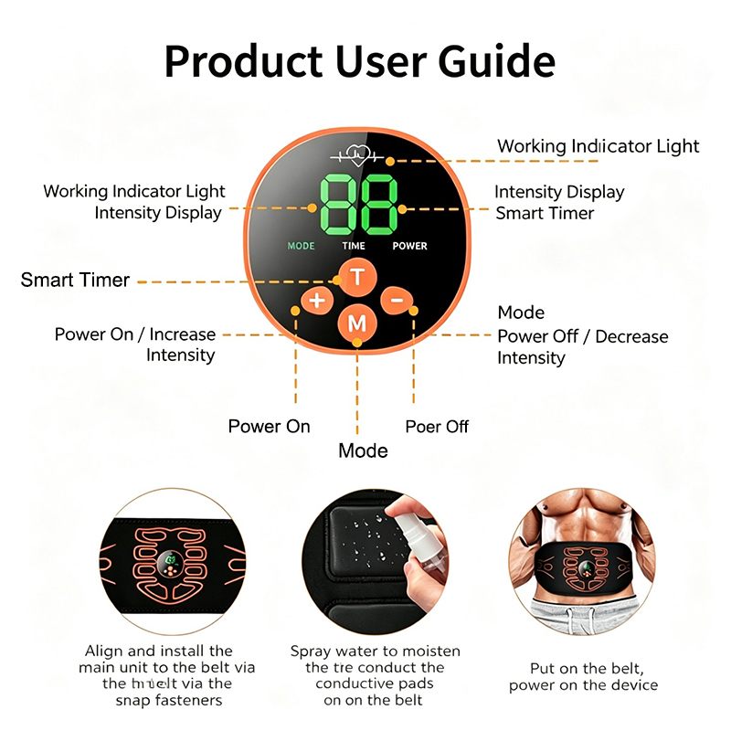Abdominal Toning Belt Smart Ab - Sports Equipment Website 评论和价格